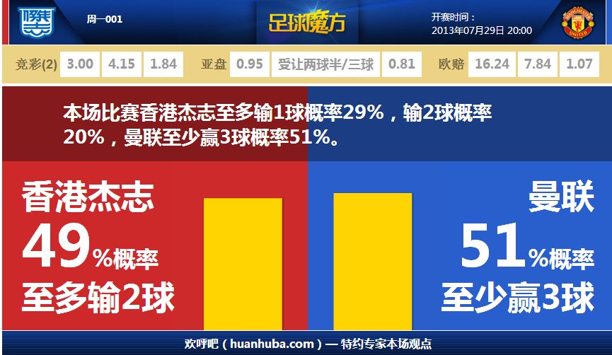 任敏我的互聯網新妹寶