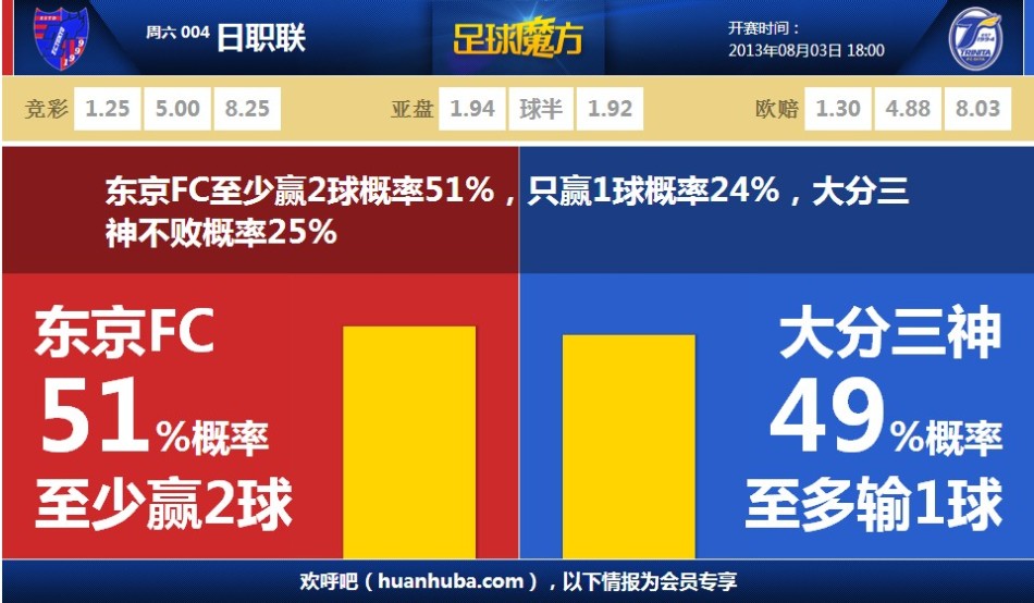 司馬南在胖東來直播被勸離