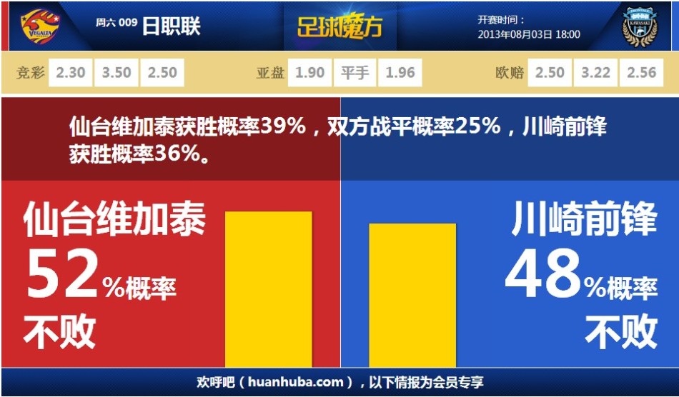 蕭敬騰在婚禮上淚流滿麪