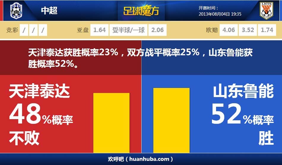 03月12日 CBA常规赛 北京vs青岛 全场录像回放