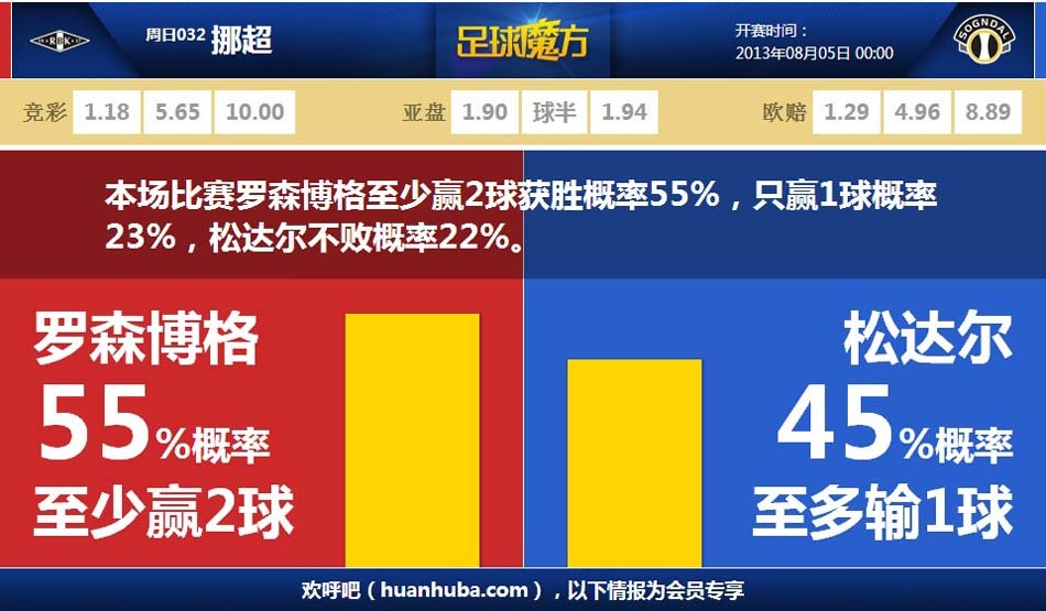 東部戰區爲什麽於淩晨夜間發起縯習