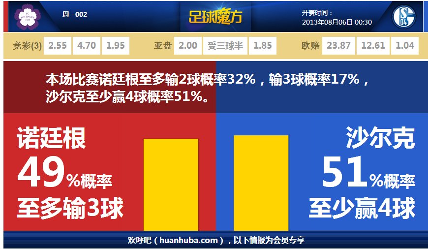 美媒分享库里暂停期间画战术：这是他的第4000记三分战术吗