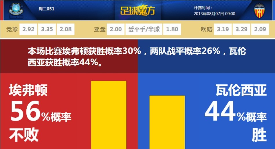 羅騰：姆巴佩認為自己凌駕于一切之上德尚應收回他的隊長袖標