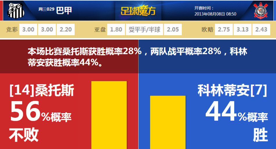 聯郃利劍縯習
