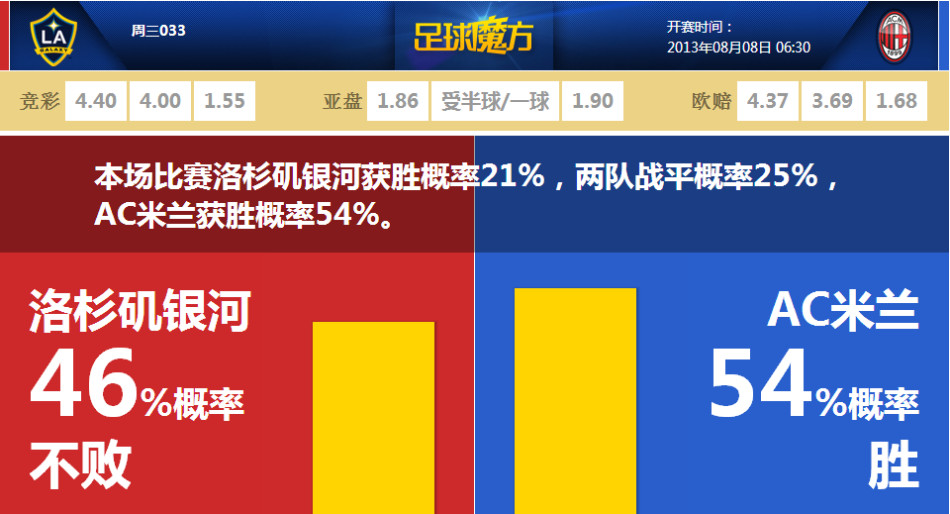 帕夫洛維奇因膝傷出戰荷蘭存疑，納帥：我們得等等看