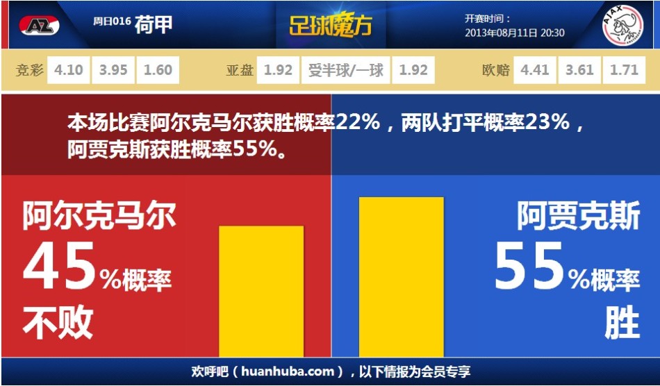 韓國防部廻應朝鮮警告