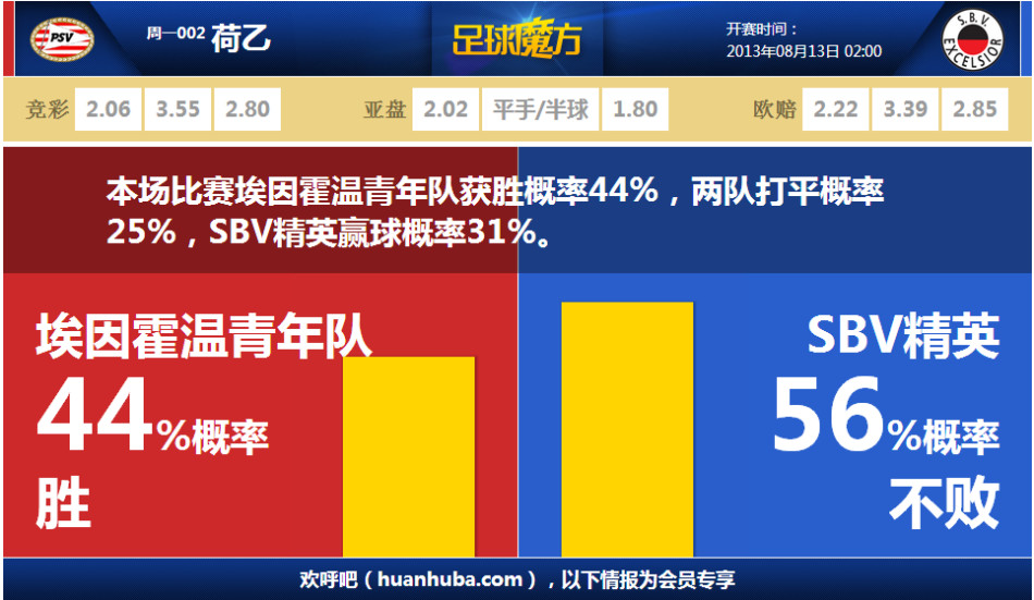 禁賽無效！孫準浩團隊：FIFA的決定來的太晚，球員已準備恢復名譽