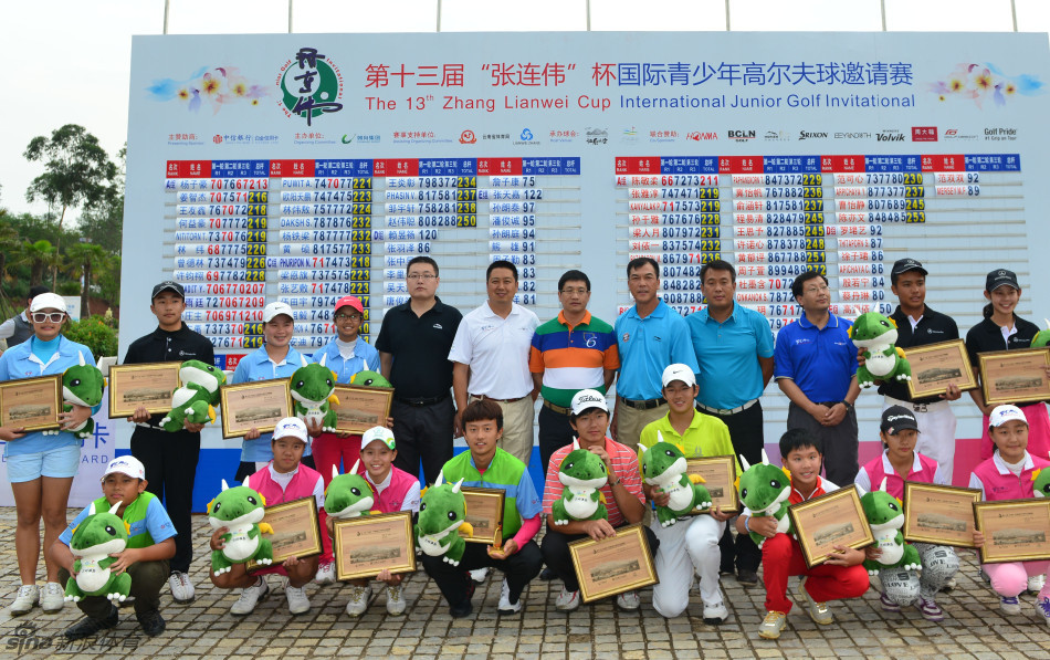 13届张连伟杯A、B、C组获奖选手合影