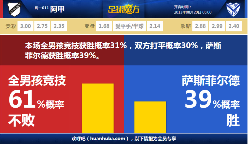 附加賽球隊能中狀元簽荒謬至極??選秀已背離初衷&弱隊沒有希望