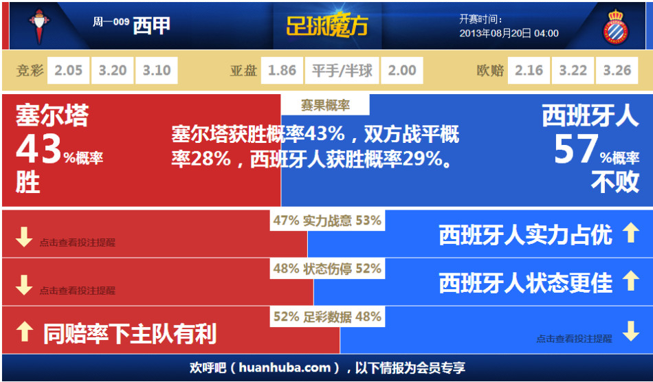 西班牙人口数量_移民使德国人口大幅攀升
