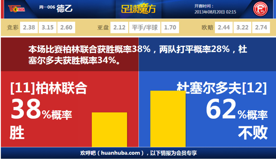 ??楊瀚森狀態很好時被換下 結果教練發現換錯人&小楊又回到場上