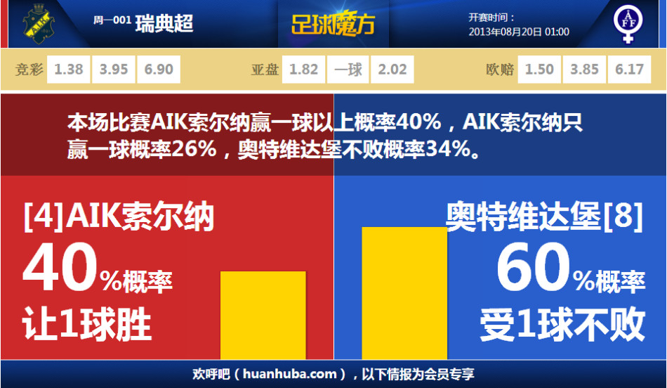 馬競歷史出場數最多！科克：贏得西甲冠軍時以為在打FIFA