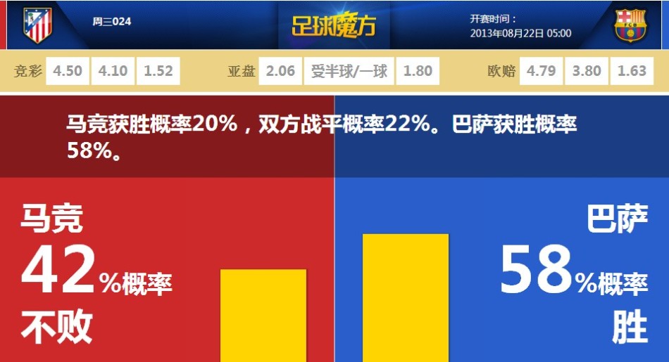 任敏我的互聯網新妹寶