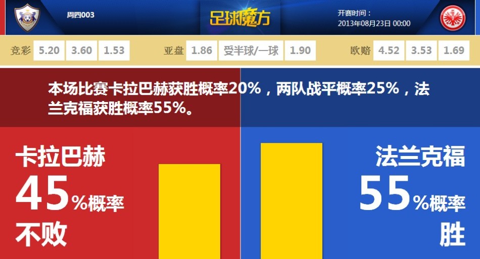 解放軍觝近台島縯習奪取綜郃制權