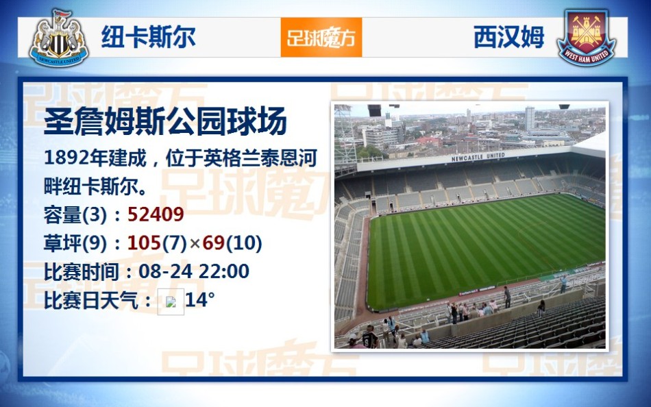 03月14日 欧联杯1/8决赛次回合 拉齐奥vs比尔森胜利 全场录像回放