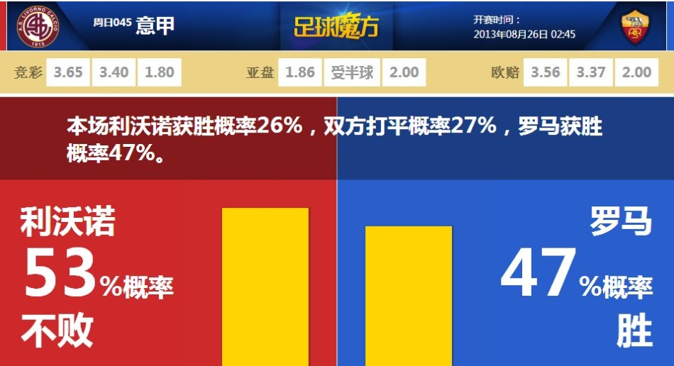 美國無差別監聽全球互聯網用戶