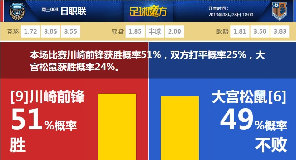 雷霆VS快船裁判报告：亚历山大对祖巴茨打手犯规 后者应获两罚