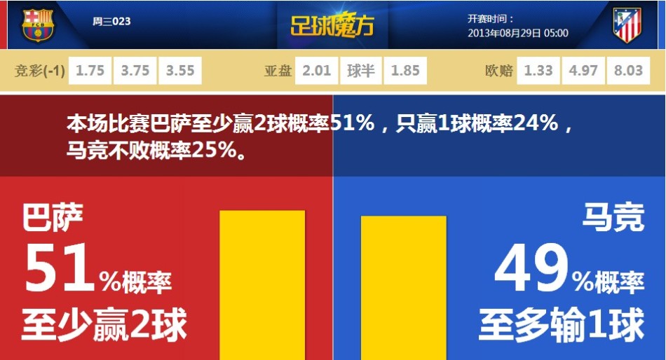 NBA直播正式版