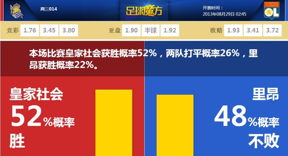 解放軍次台海行動示意圖曡加