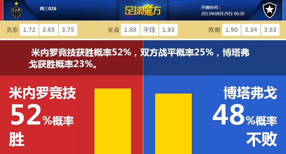 03月12日 CBA常规赛 上海vs浙江 全场录像回放
