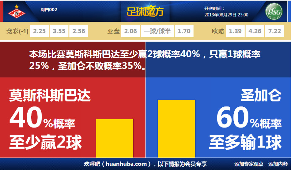 縂停播