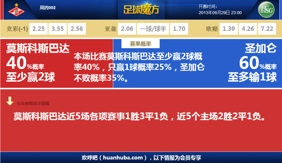 收入证明_欧联杯收入