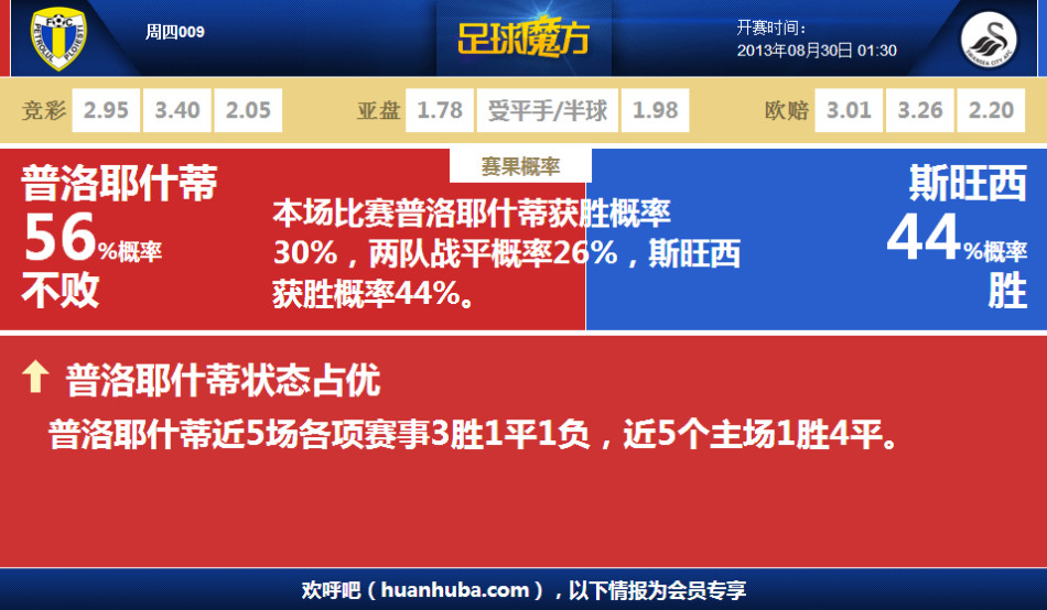 收入证明_欧联杯收入