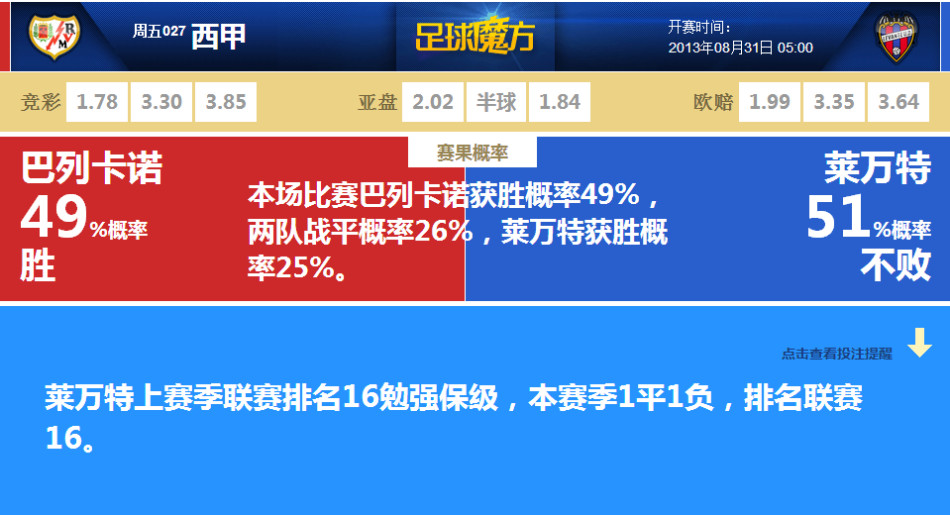 巴列卡诺数有多大图片