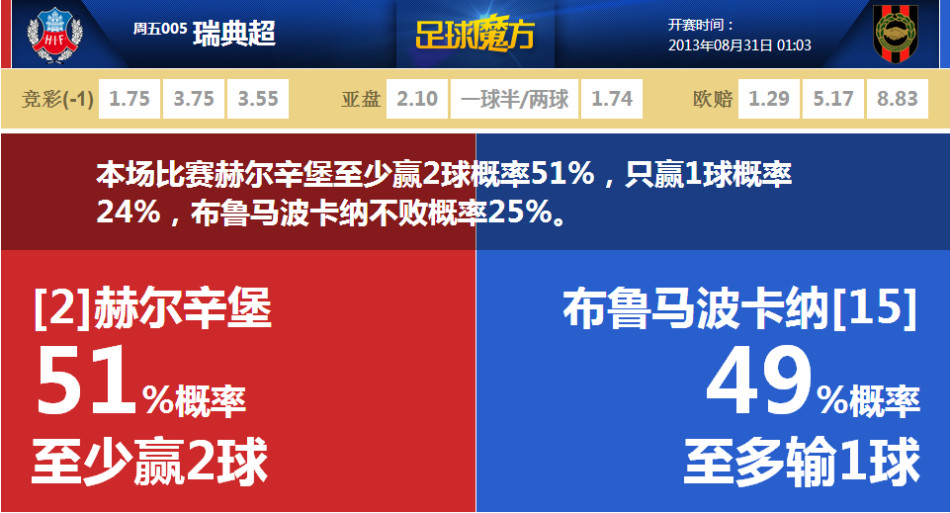 看到這兩張圖時淚目了