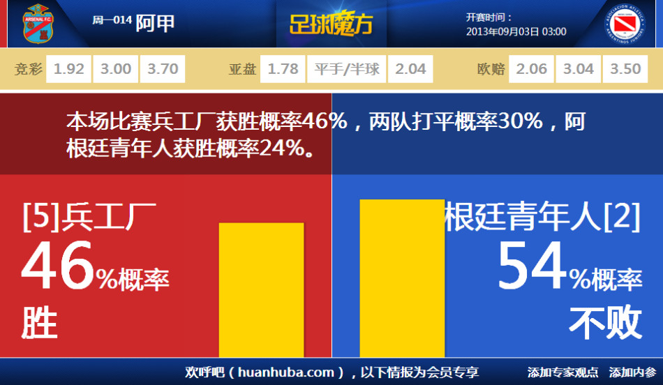 👀管泽元：湖人没争冠潜质 中锋薄弱三分不稳 东皇身体状态未知