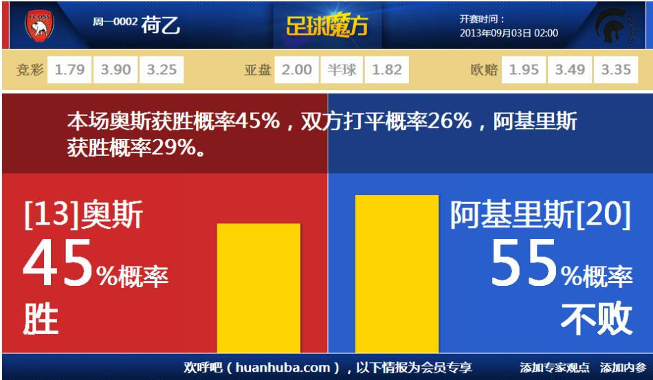 這個周一給我一種無力感