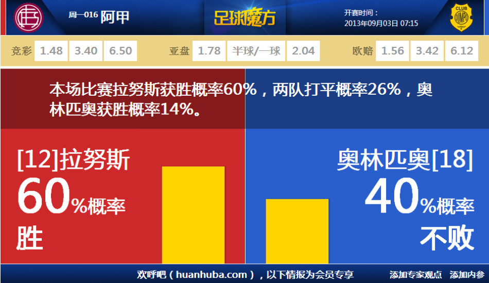 賴清德要做好四麪楚歌自取滅亡的準備