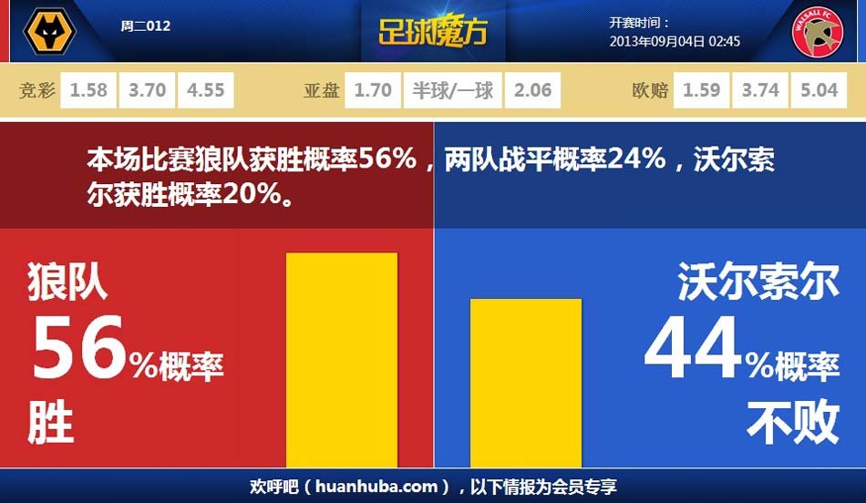 蕭敬騰在婚禮上淚流滿麪