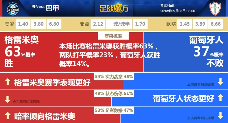 葡萄牙人口_耶稣会士圣方济各沙勿略年表