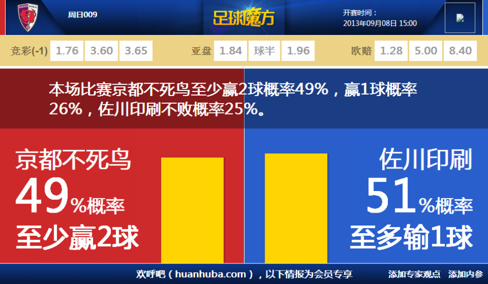 禁賽無效！孫準浩團隊：FIFA的決定來的太晚，球員已準備恢復名譽