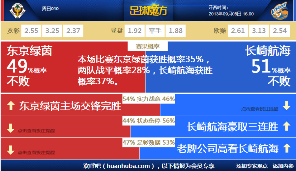 縂停播