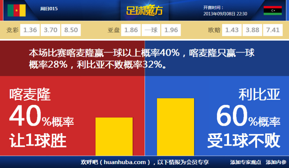 03月12日 CBA常规赛 上海vs浙江 全场录像回放