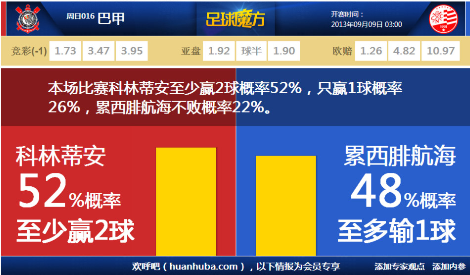 [流言板]三分王！库里全场9中4，三分6中2得到11分2篮板5助攻1断1帽