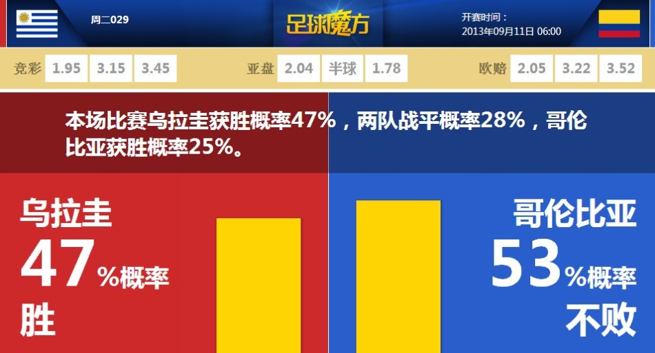 明天活塞主场迎战马刺 康宁汉姆&小哈达威出战成疑