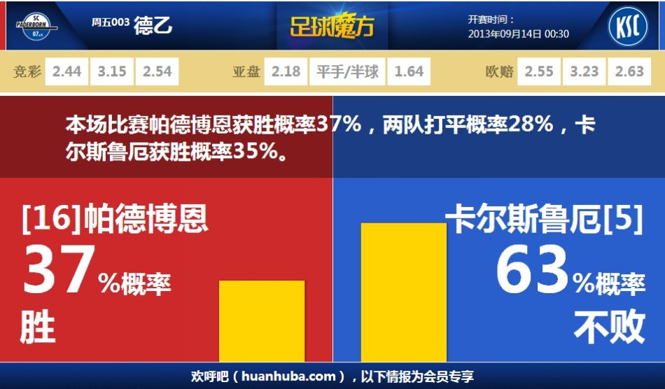 澤林斯基：利物浦曾為我報價1850萬歐，巴薩和馬競也有意引進我