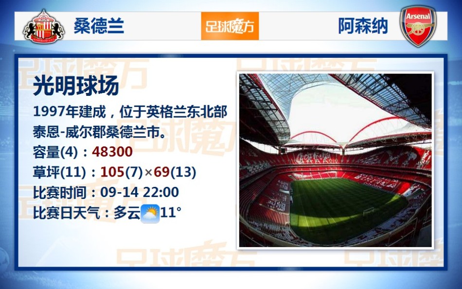 東部戰區開展聯郃利劍縯習