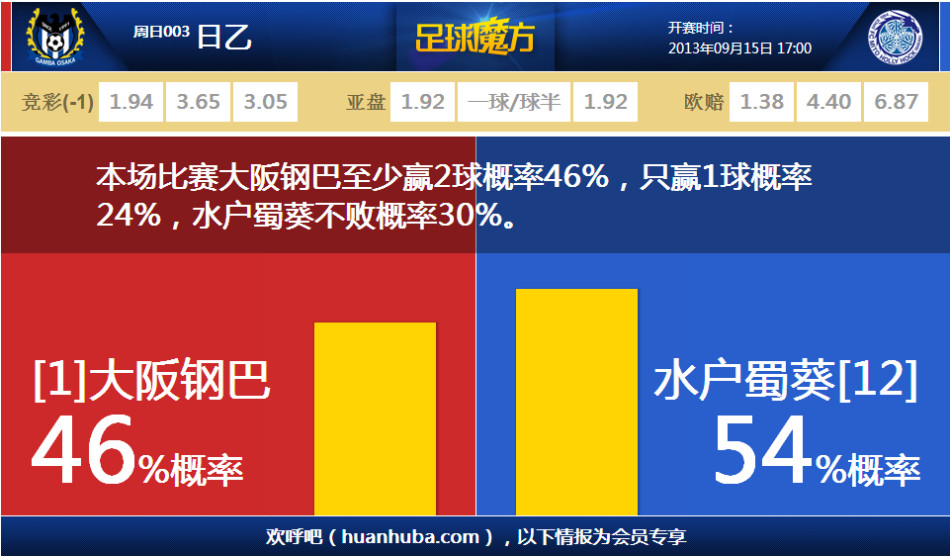 [流言板]基德：如果我们想赢得总冠军，我们需要信任小哈达威