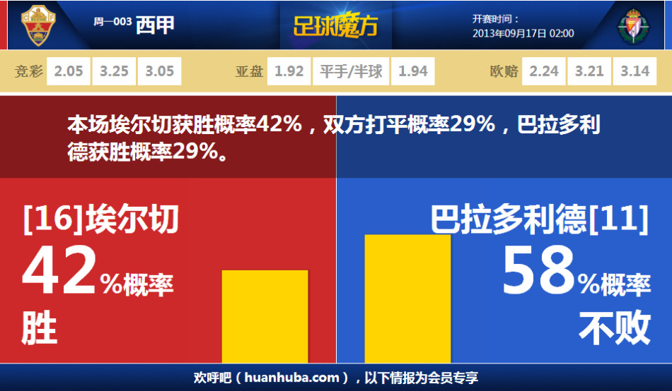 蕭敬騰林有慧約定八輩子相愛