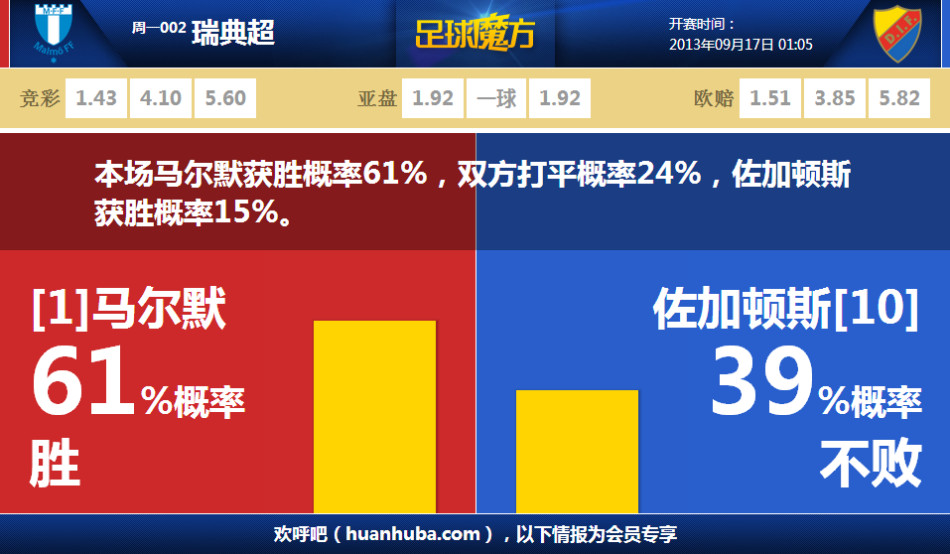 不滿貝林踢飛？姆總戴帽后對手找貝林質問，姆總懵逼&呂迪格出頭
