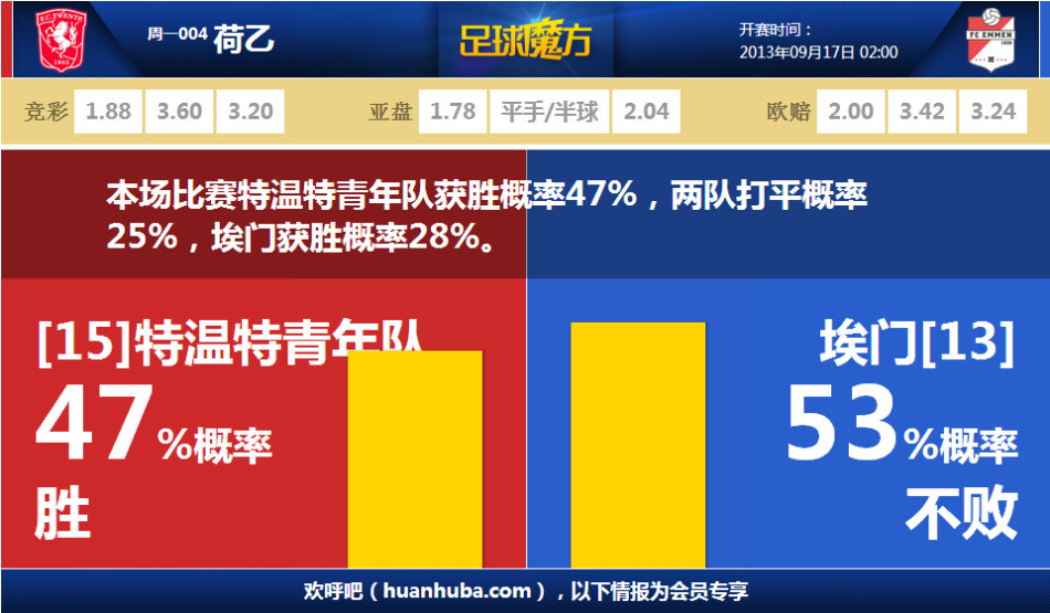 賴清德要做好四麪楚歌自取滅亡的準備
