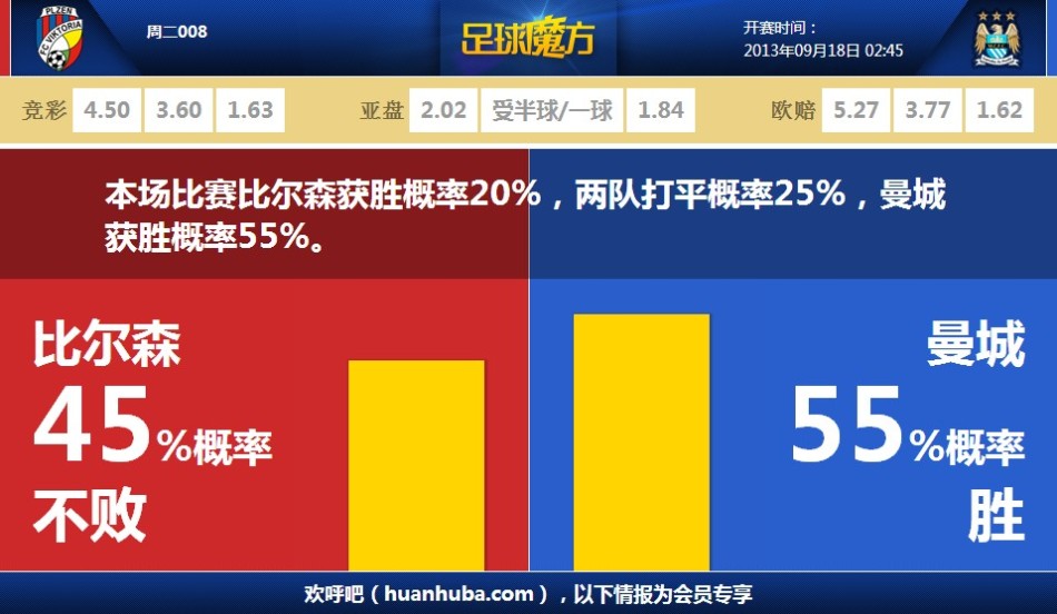 2025年3月30日法甲第27轮欧塞尔vs蒙彼利埃直播【24直播网】