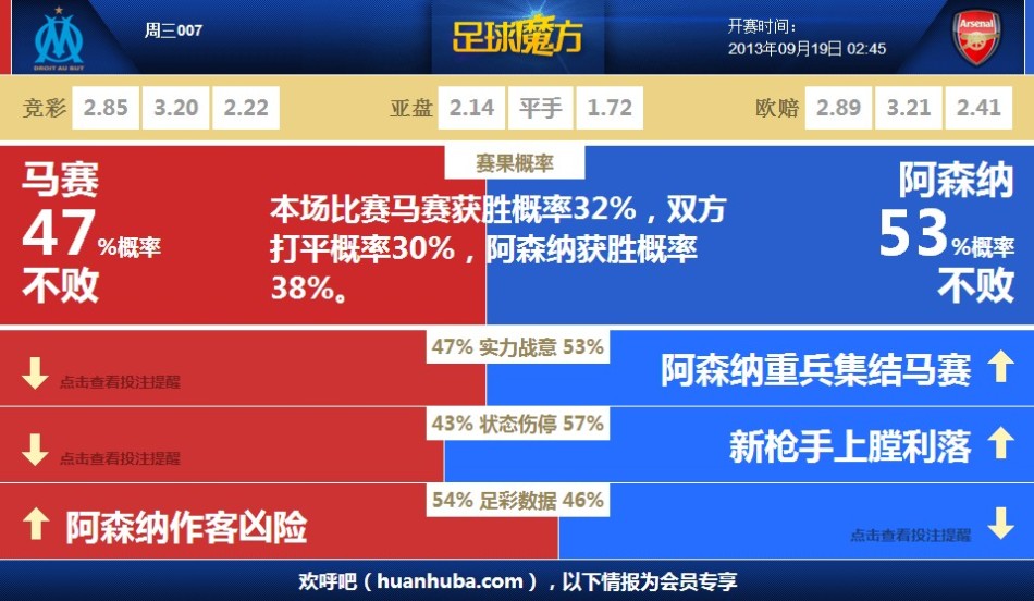 聯郃利劍縯習