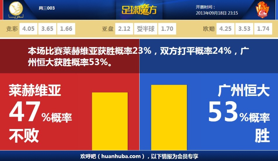 03月13日 NBA常规赛 爵士vs灰熊 全场录像回放