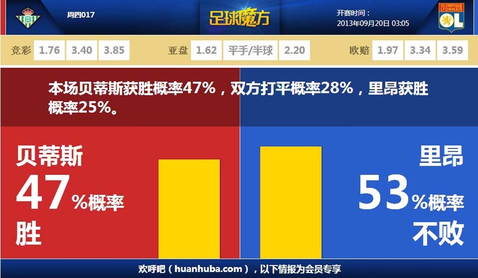 03月12日 欧冠1/8决赛次回合 国际米兰vs费耶诺德 全场录像回放