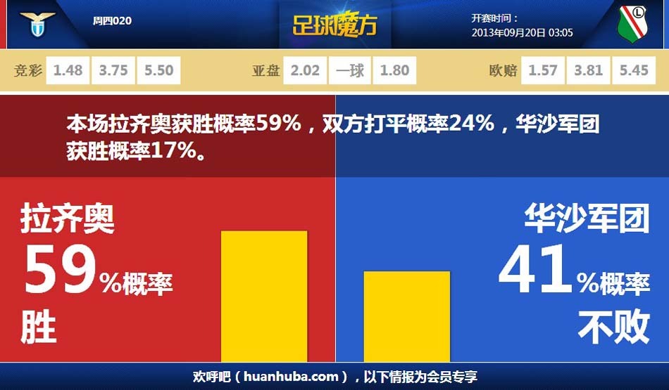 [流言板]队记：勇士的A计划是交易得到乔治，巴特勒只是D计划
